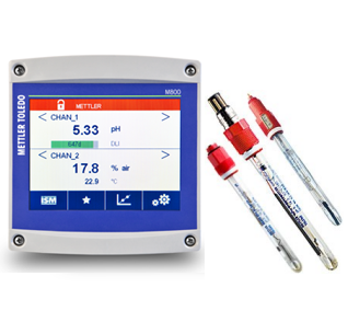 工業(yè)PH分析儀